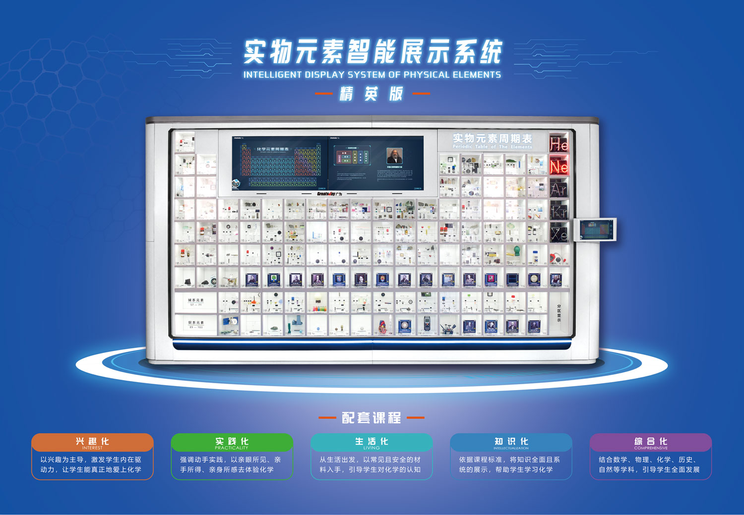 實物(wù)元素智能展示系統
